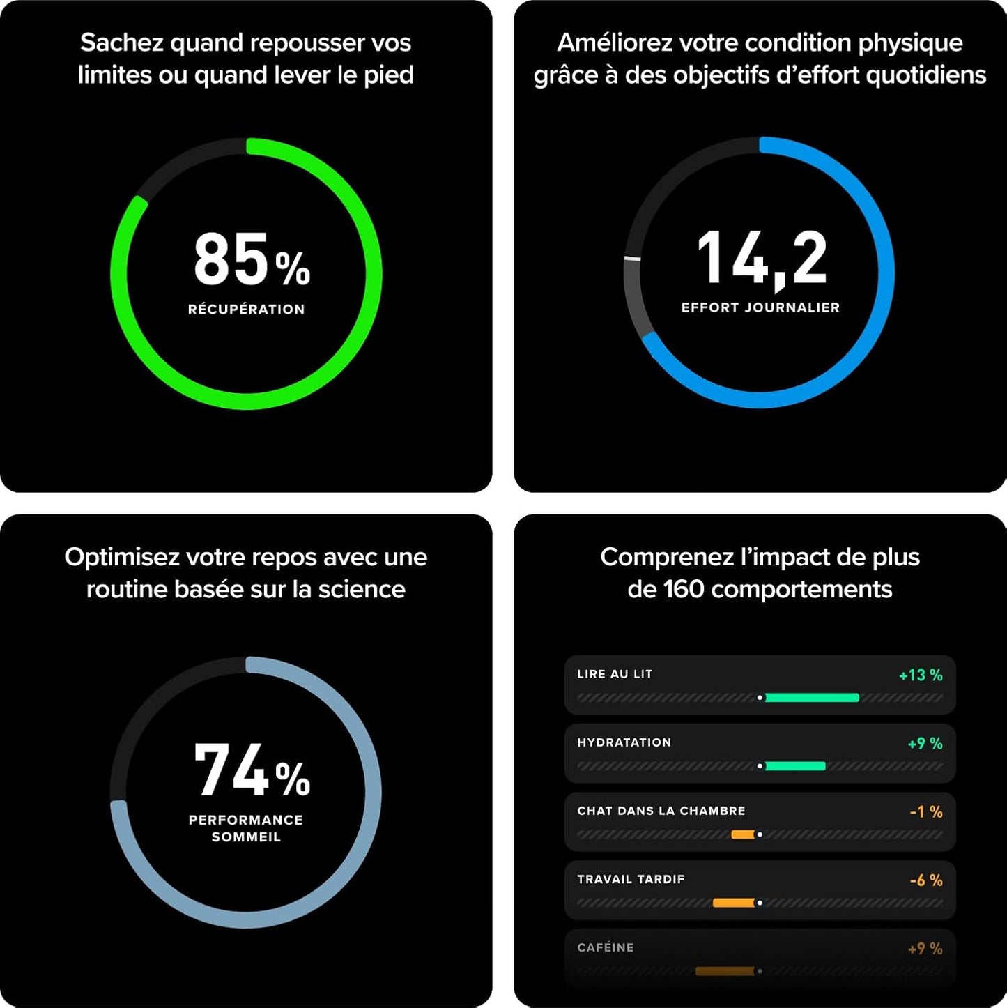 WHOOP 5.0 Capteur de Fitness et Santé Ultime, Moniteur d'Activité 24h/24 et 7j/7