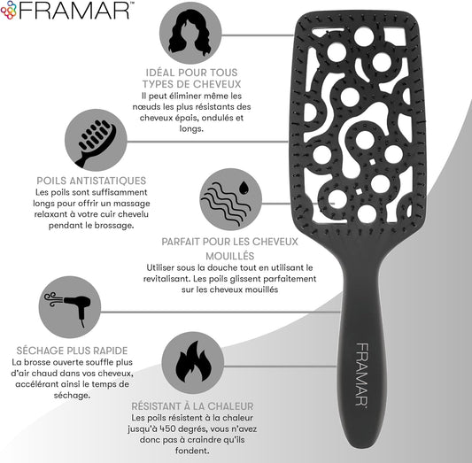 Brosse Demelante Cheveux Bouclés - Brosse Cheveux Bouclés, Brosse a Cheveux Demelante, Brosse Cheveux Demelante, Brosse Flexible Ventilée, Brosse Brushing Professionnel, Brosse a Brushing, Noir