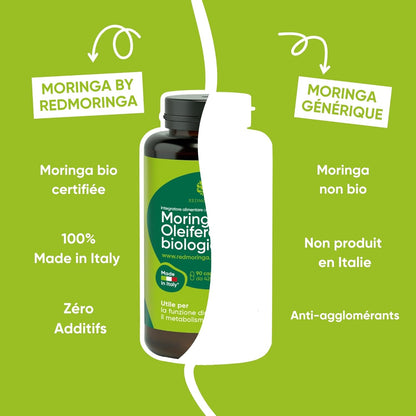 90 Gélules De Moringa Bio | La Seule Moringa Biologique Produite En Italie | Véganes Sans Additifs | Super Antioxydant Riche En Vitamines Et Protéines Végétales | Haute Qualité